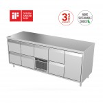 Cooling Counters and Heated Equipment